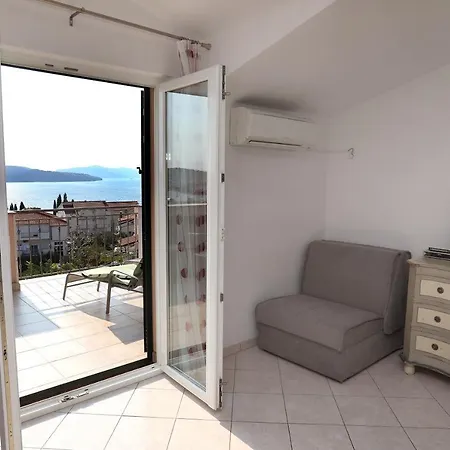 Kuzmanic * Τρογκίρ